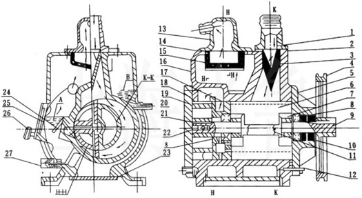 2X����Ƭʽ��ձõĽY(ji��)��(g��u)�D